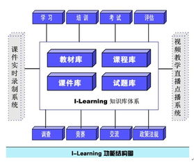 南京南軟科技技術轉讓 賦能創新，智領未來