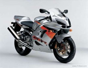 探尋川崎ZX-9R 歷史經(jīng)典、官方信息與購(gòu)買指南