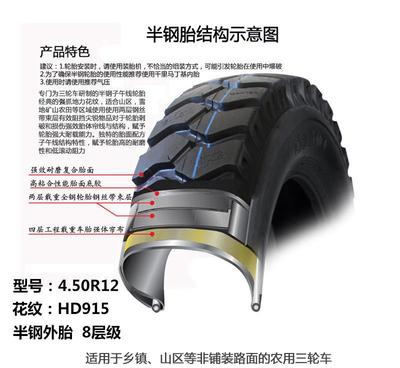 千里馬4.50-12三輪車輪胎 8層級(jí)加厚設(shè)計(jì)助力運(yùn)輸無(wú)憂